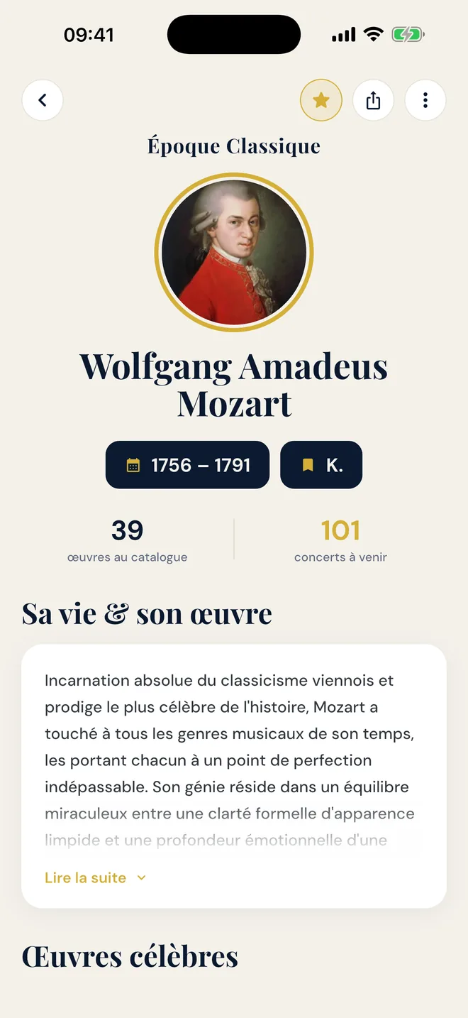 La fiche d’un compositeur