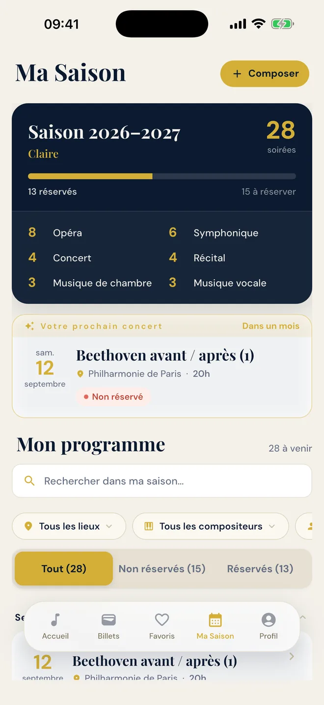 Une saison entière, mois après mois
