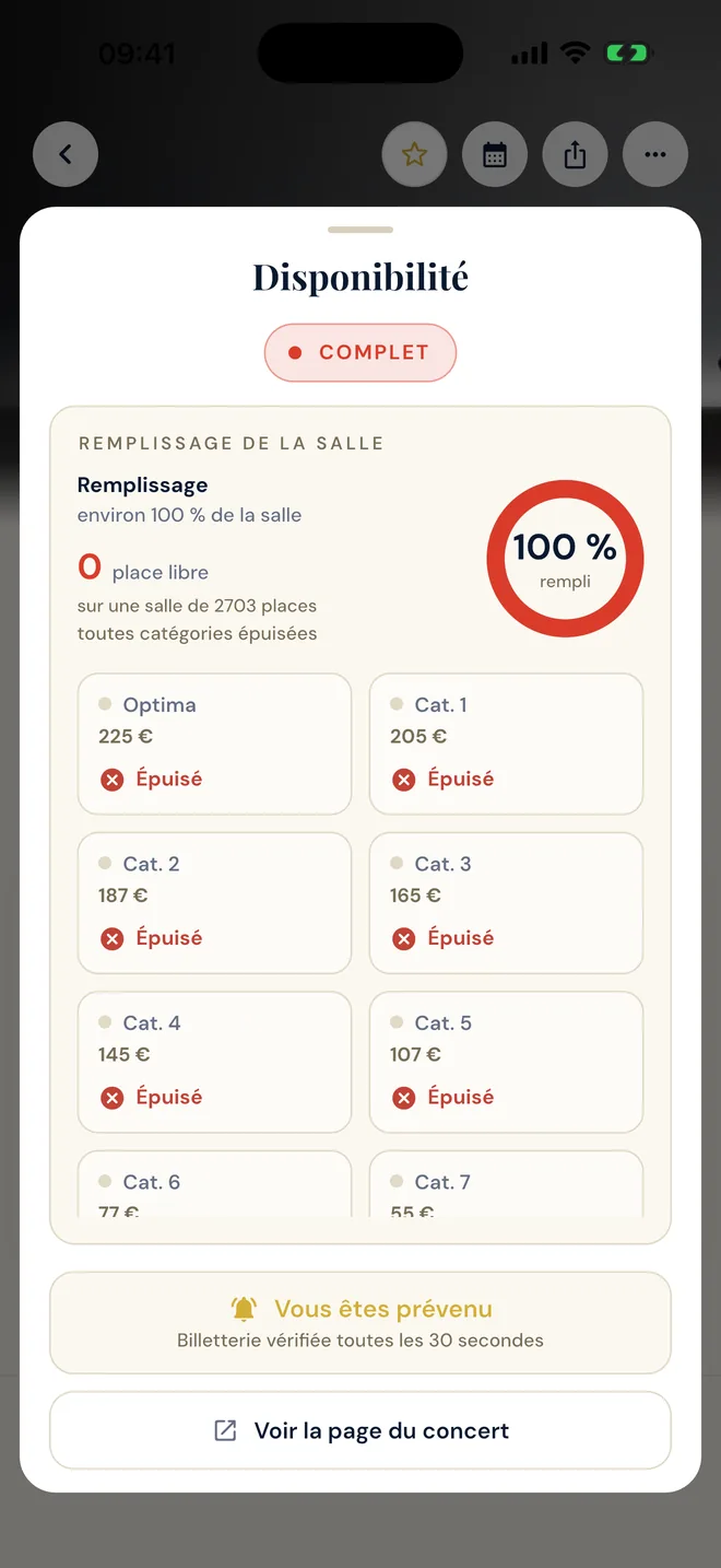 La même salle, affichée complète